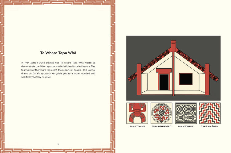 WHAKAWHETAI: Gratitude: A Daily Bilingual Journal