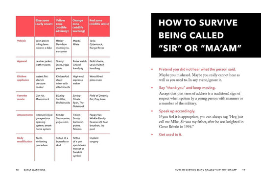 Worst-Case Scenario Survival Handbook: Midlife