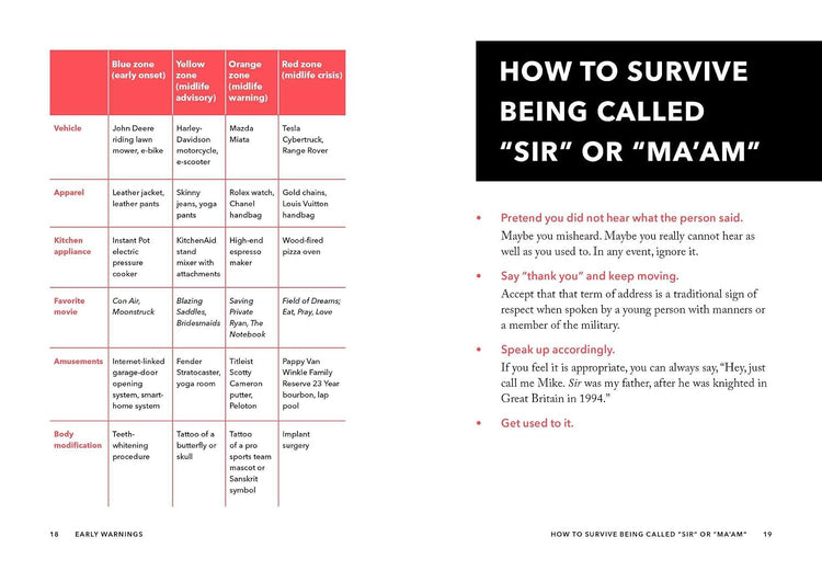 Worst-Case Scenario Survival Handbook: Midlife