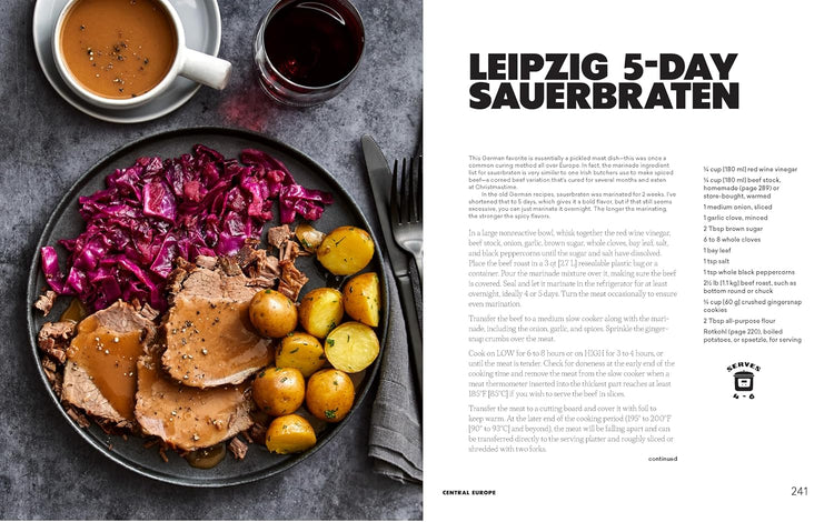 Braised, Simmered & Stewed