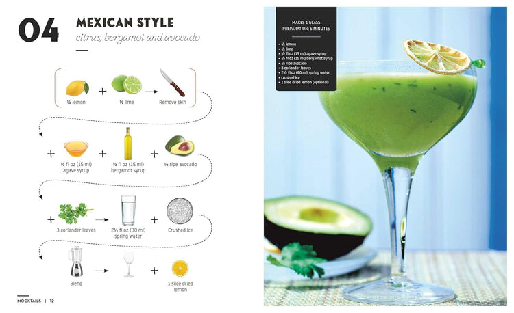 Mocktails & Canapes Step by Step An Easy Guide